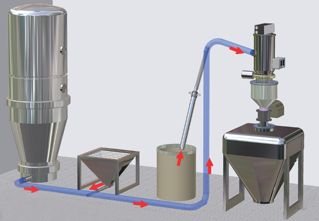 真空上料機原理