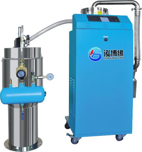 粉末密度和顆粒大小決定了應(yīng)該采用何種方式進(jìn)行傳輸