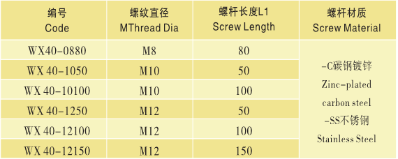 關節腳蹄40 參數.png